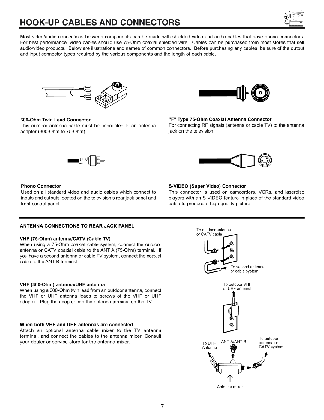 Hitachi 43FDX10B, 53UDX10B, 61UDX10B, 43FDX11B HOOK-UP Cables and Connectors, Antenna Connections to Rear Jack Panel 