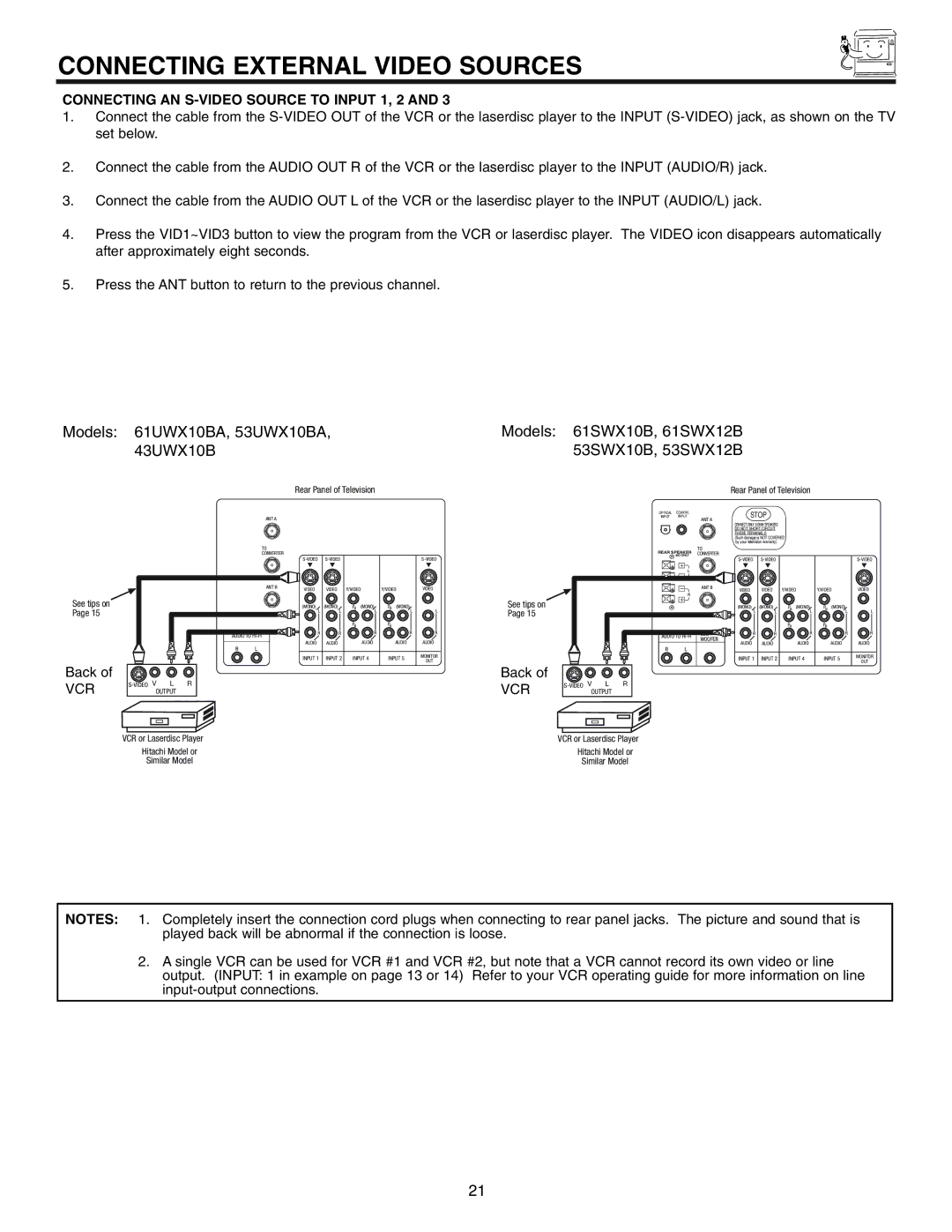 Hitachi 53UWX10BA, 61SWX10B, 61UWX10BA important safety instructions Connecting AN S-VIDEO Source to Input 1, 2 