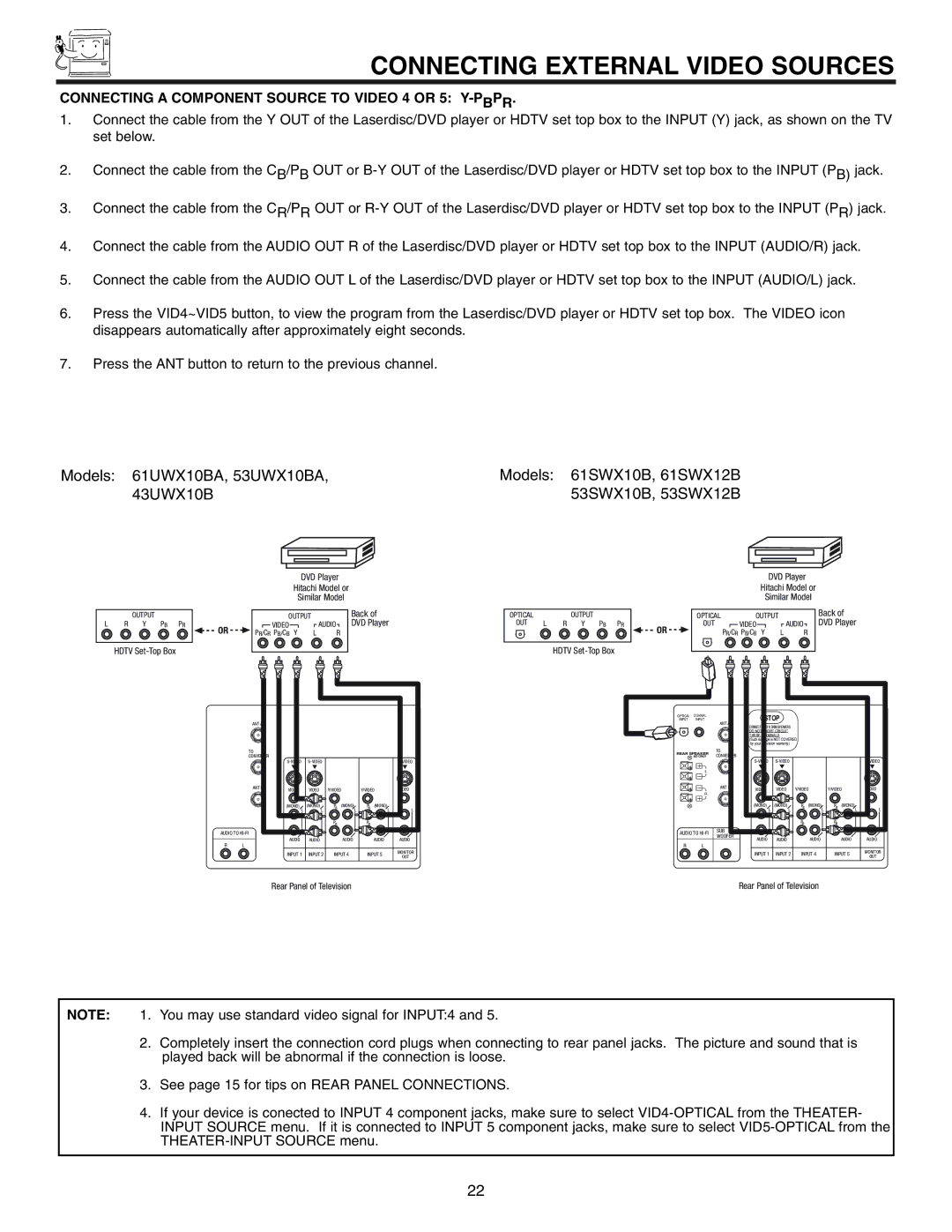 Hitachi 61SWX10B Models 61UWX10BA, 53UWX10BA, 43UWX10B, Connecting a Component Source to Video 4 or 5 Y-PBPR 