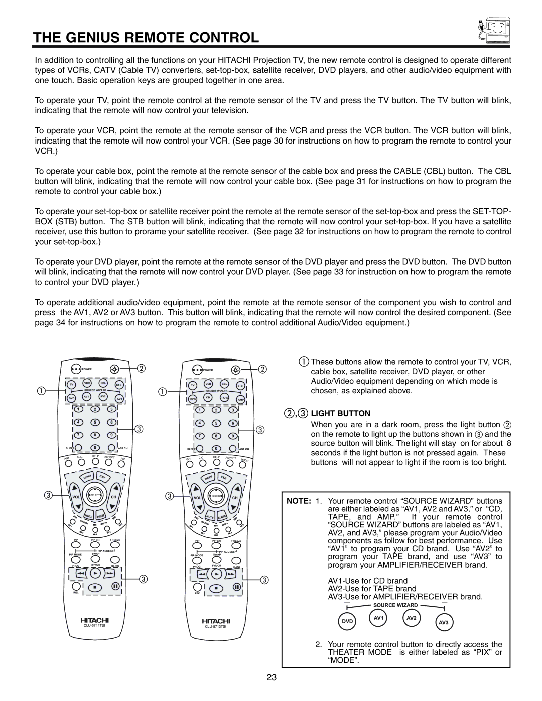 Hitachi 61UWX10BA, 53UWX10BA, 61SWX10B important safety instructions Genius Remote Control, Light Button 