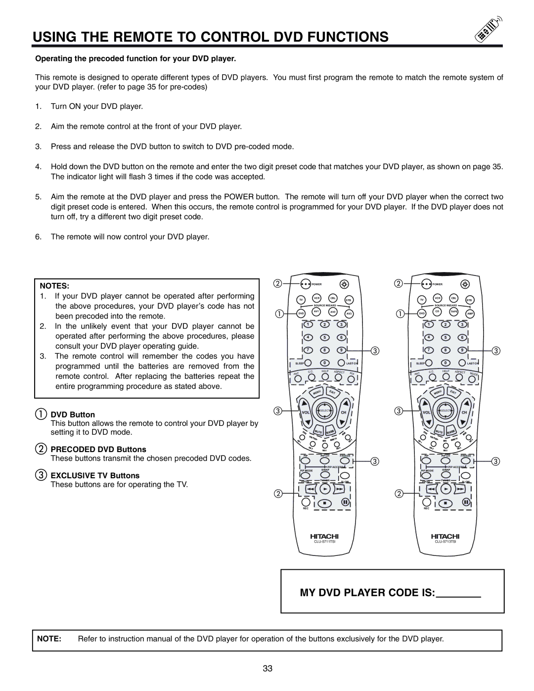 Hitachi 53UWX10BA, 61SWX10B Using the Remote to Control DVD Functions, Operating the precoded function for your DVD player 