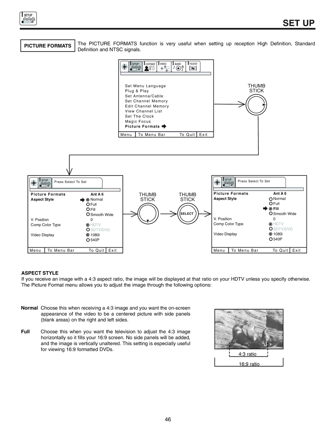 Hitachi 61SWX10B, 53UWX10BA, 61UWX10BA important safety instructions Picture Formats, Aspect Style 