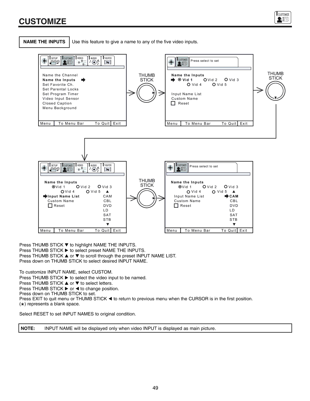 Hitachi 61SWX10B, 53UWX10BA, 61UWX10BA important safety instructions Name the Inputs 