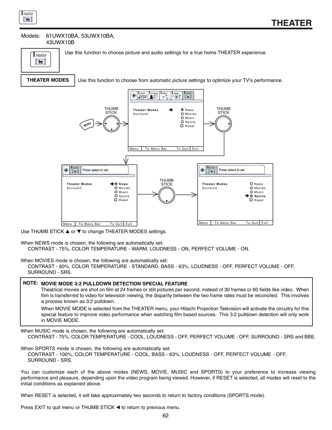 Hitachi 61UWX10BA, 53UWX10BA, 61SWX10B Theater Modes, Movie Mode 32 Pulldown Detection Special Feature 