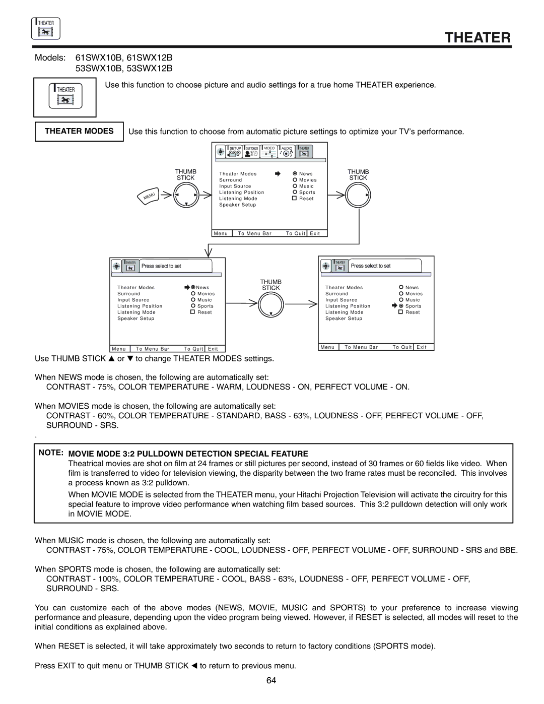 Hitachi 61SWX10B, 53UWX10BA, 61UWX10BA important safety instructions Use Thumb Stick To change Theater Modes settings 
