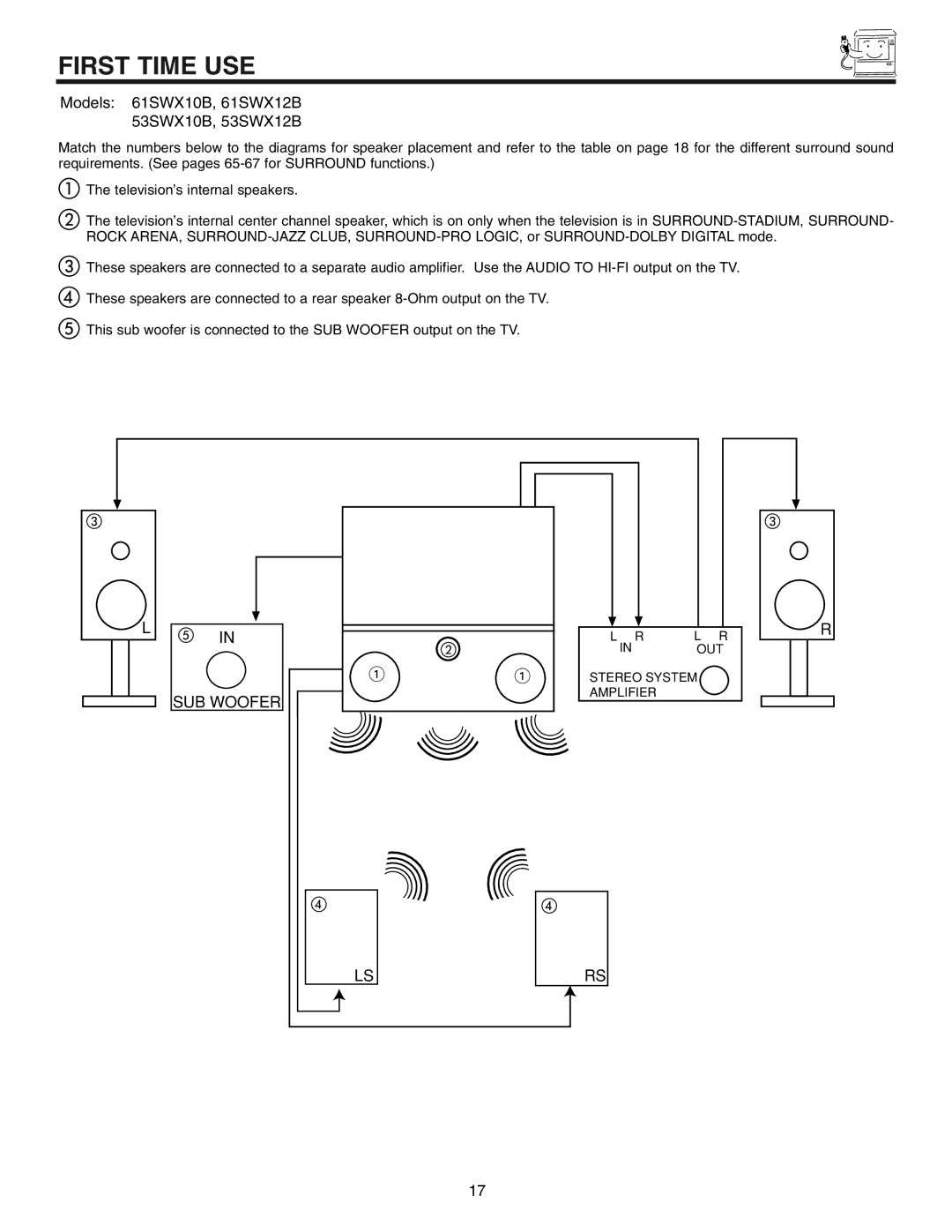 Hitachi 53UWX10BA important safety instructions SUB Woofer 