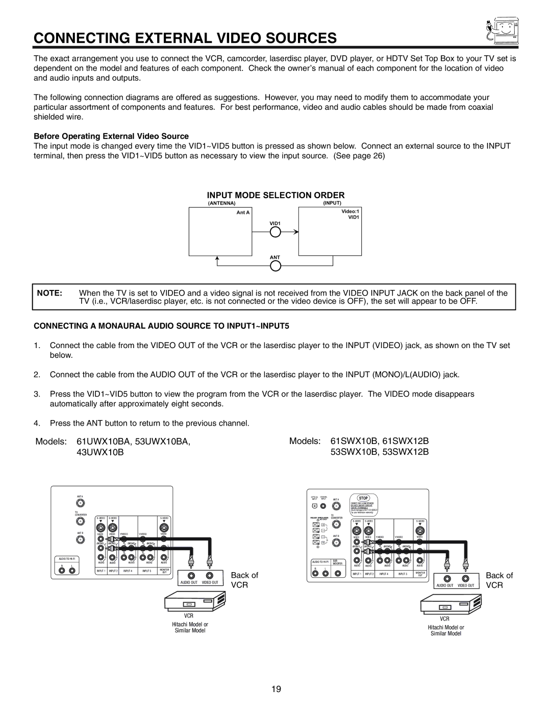 Hitachi 53UWX10BA important safety instructions Connecting External Video Sources, Before Operating External Video Source 