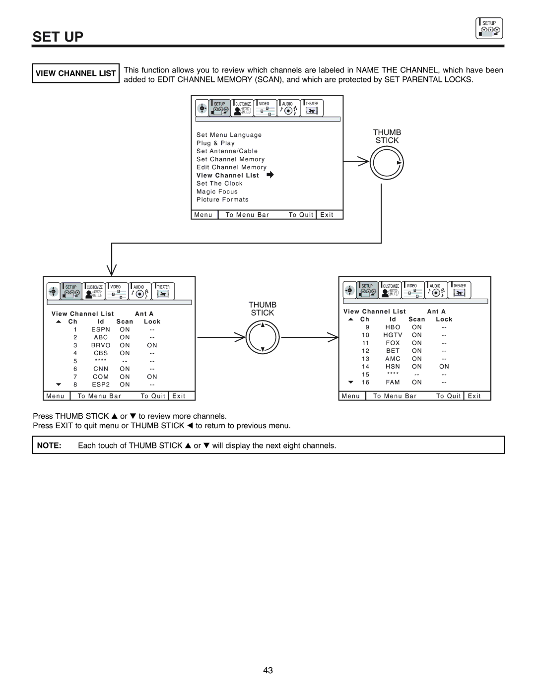 Hitachi 53UWX10BA important safety instructions View Channel List 