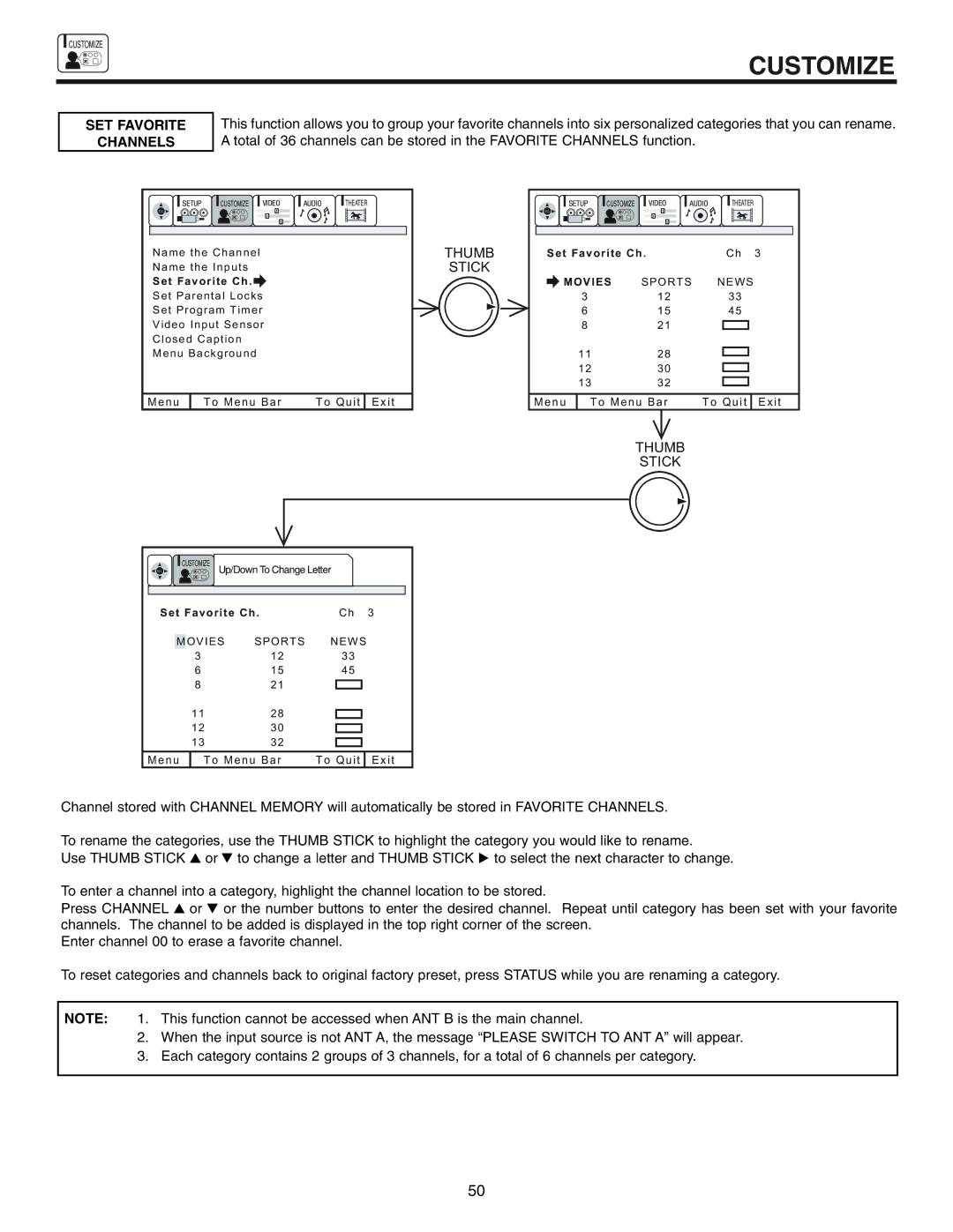 Hitachi 53UWX10BA important safety instructions SET Favorite Channels 