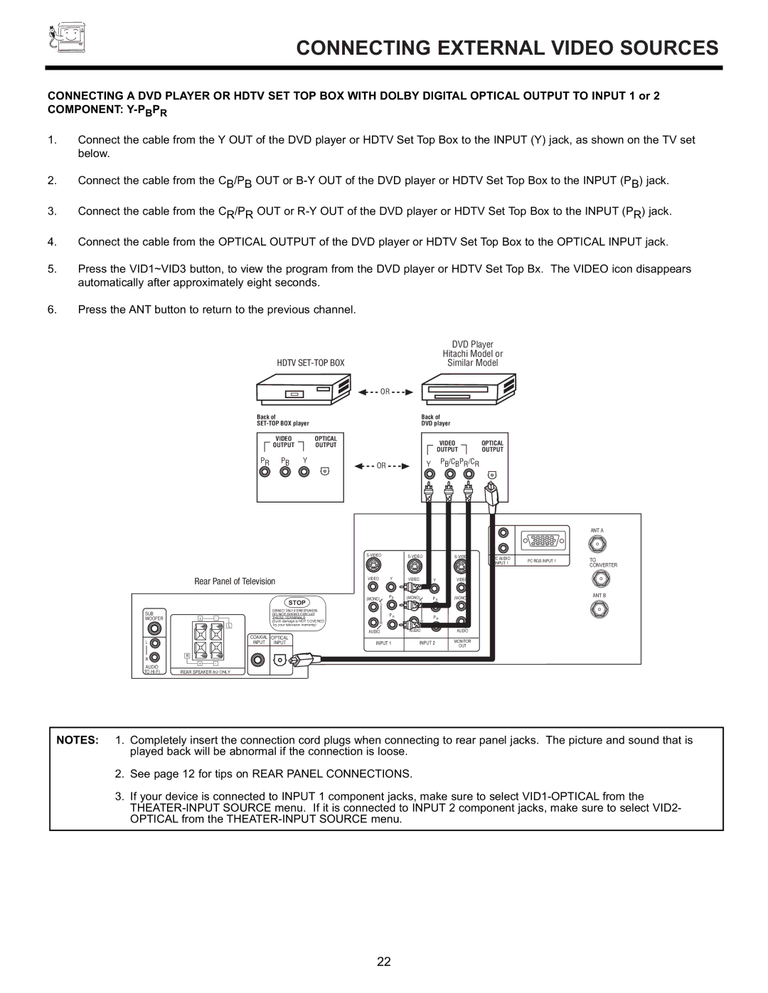 Hitachi 55DMX01WD specifications Component Y-PBPR, Hdtv SET-TOP BOX 