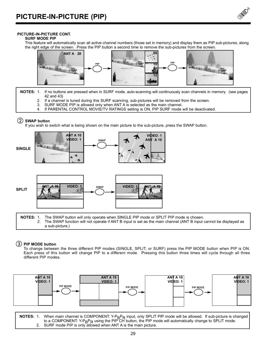 Hitachi 55DMX01WD specifications PICTURE-IN-PICTURE Surf Mode PIP, Swap button, Single Split, PIP Mode button 