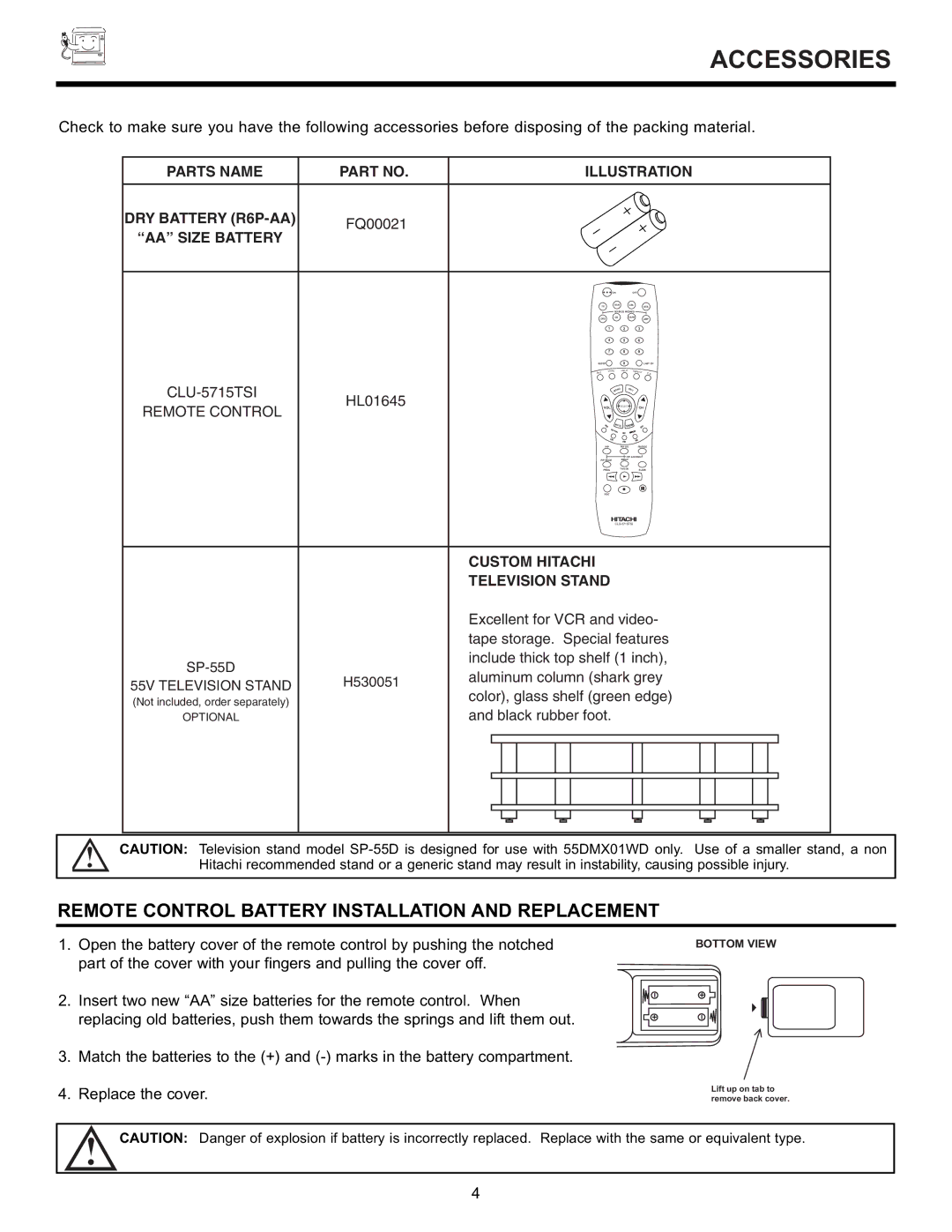 Hitachi 55DMX01WD specifications Accessories, Parts Name 