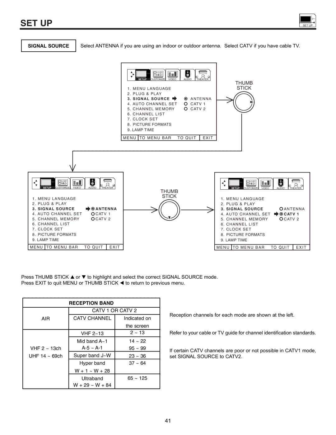 Hitachi 55DMX01WD specifications Signal Source 