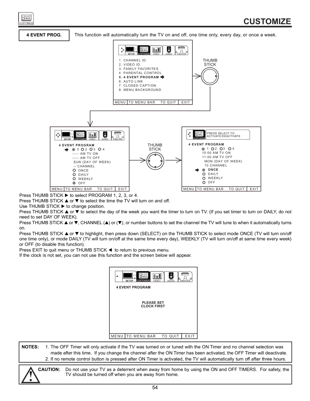 Hitachi 55DMX01WD specifications Event Prog 