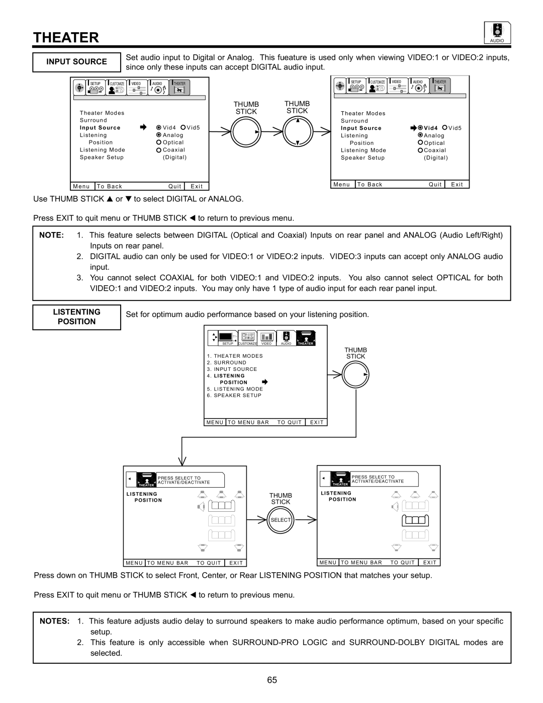 Hitachi 55DMX01WD specifications Input Source, Listenting Position 