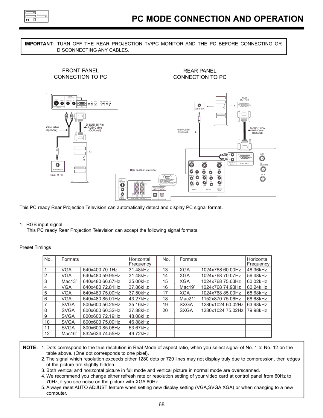 Hitachi 55DMX01WD specifications PC Mode Connection and Operation, Front Panel Rear Panel Connection to PC 