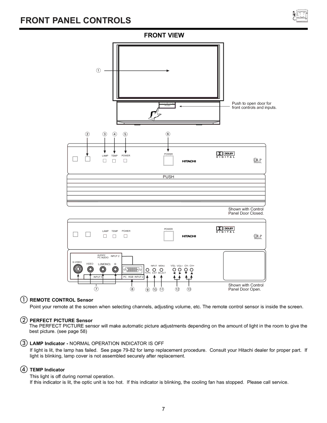 Hitachi 55DMX01WD specifications Front Panel Controls, Remote Control Sensor, Perfect Picture Sensor, Temp Indicator 