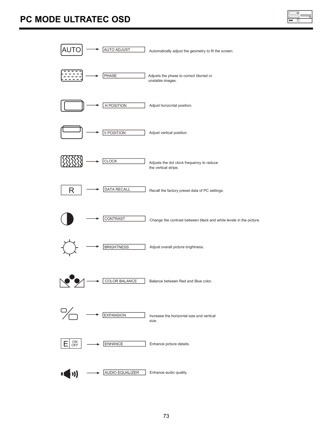 Hitachi 55DMX01WD specifications PC Mode Ultratec OSD, Auto 