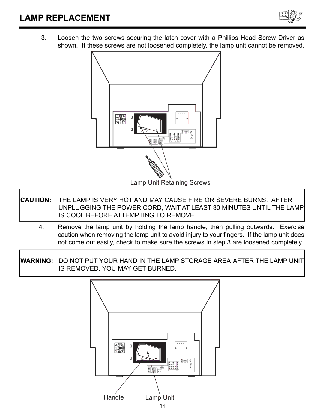 Hitachi 55DMX01WD specifications Handle Lamp Unit 