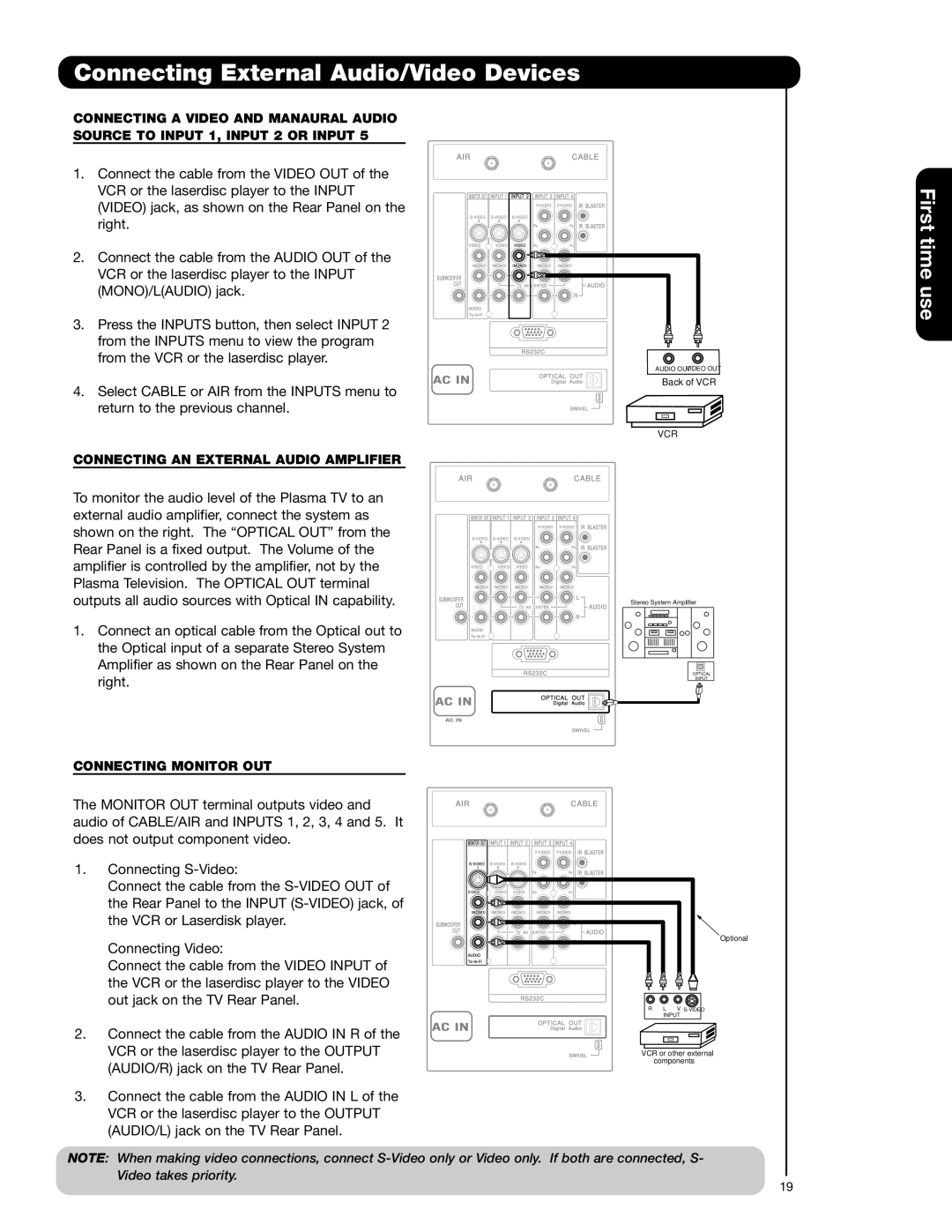 Hitachi 42HDS52A Connecting External Audio/Video Devices, Connecting AN External Audio Amplifier, Connecting Monitor OUT 