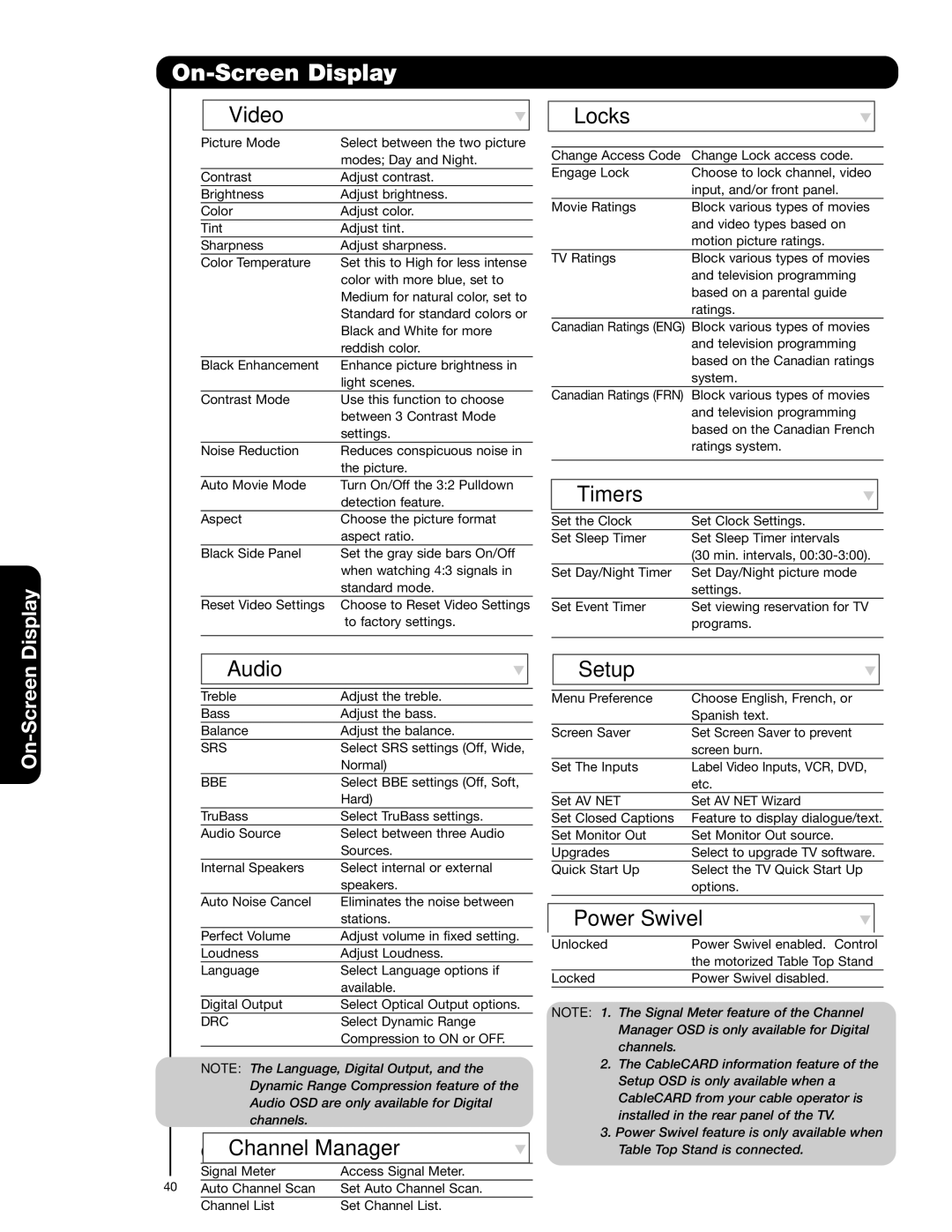 Hitachi 42HDS52A, 55HDS52 important safety instructions Video 