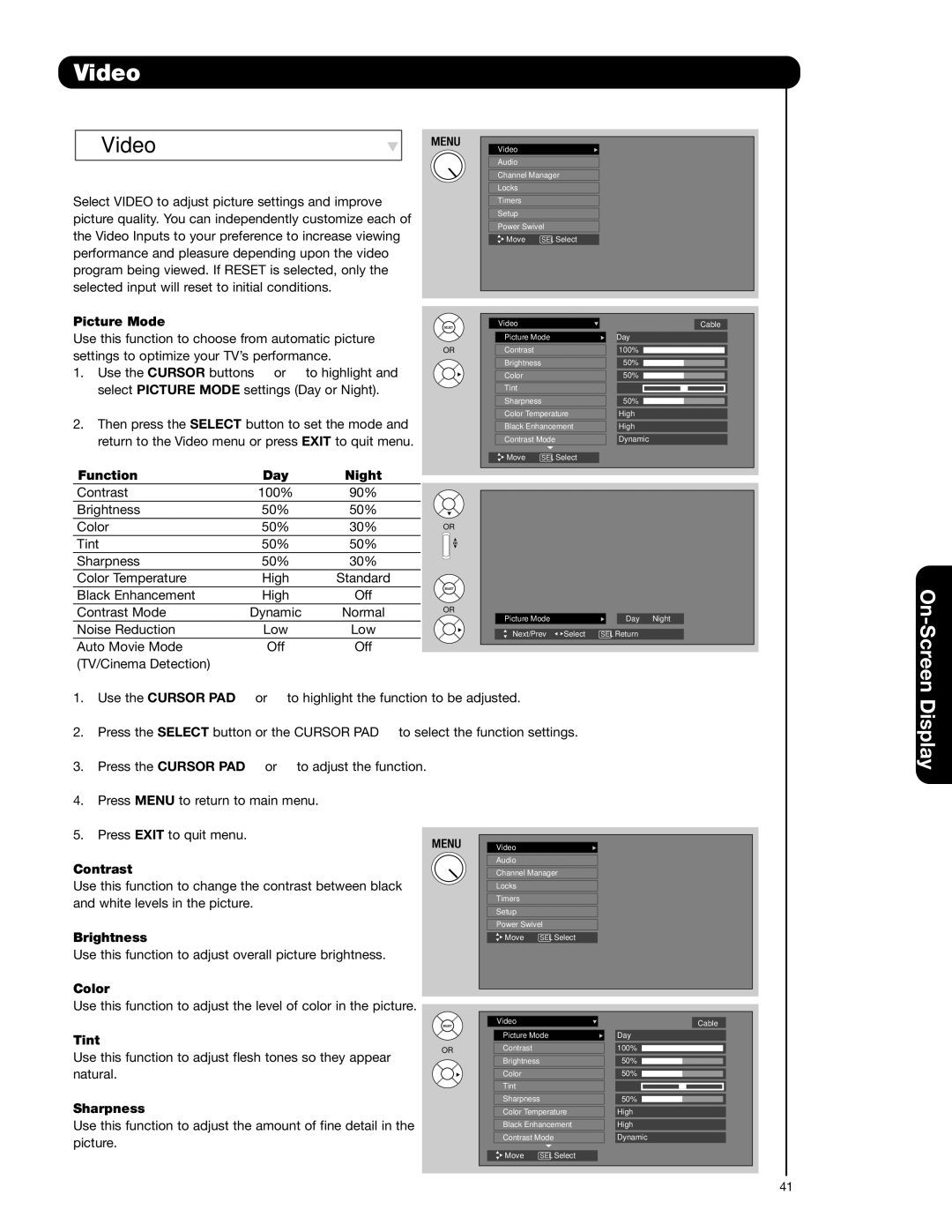 Hitachi 55HDS52, 42HDS52A important safety instructions Video 