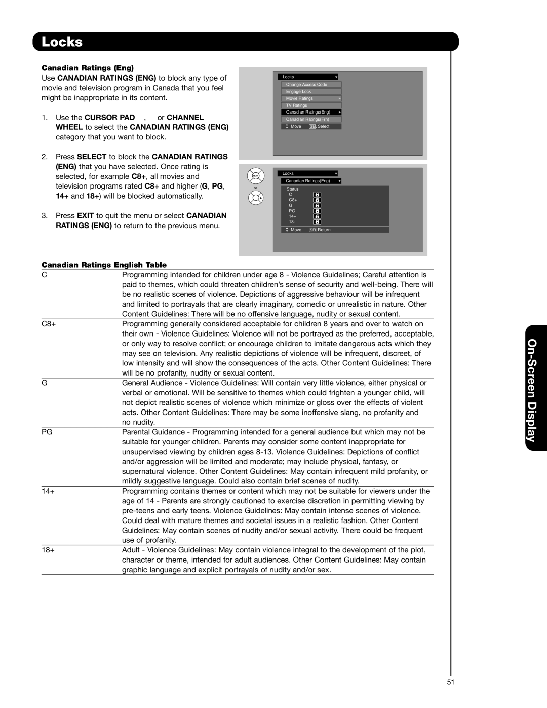 Hitachi 55HDS52, 42HDS52A important safety instructions Canadian Ratings English Table 