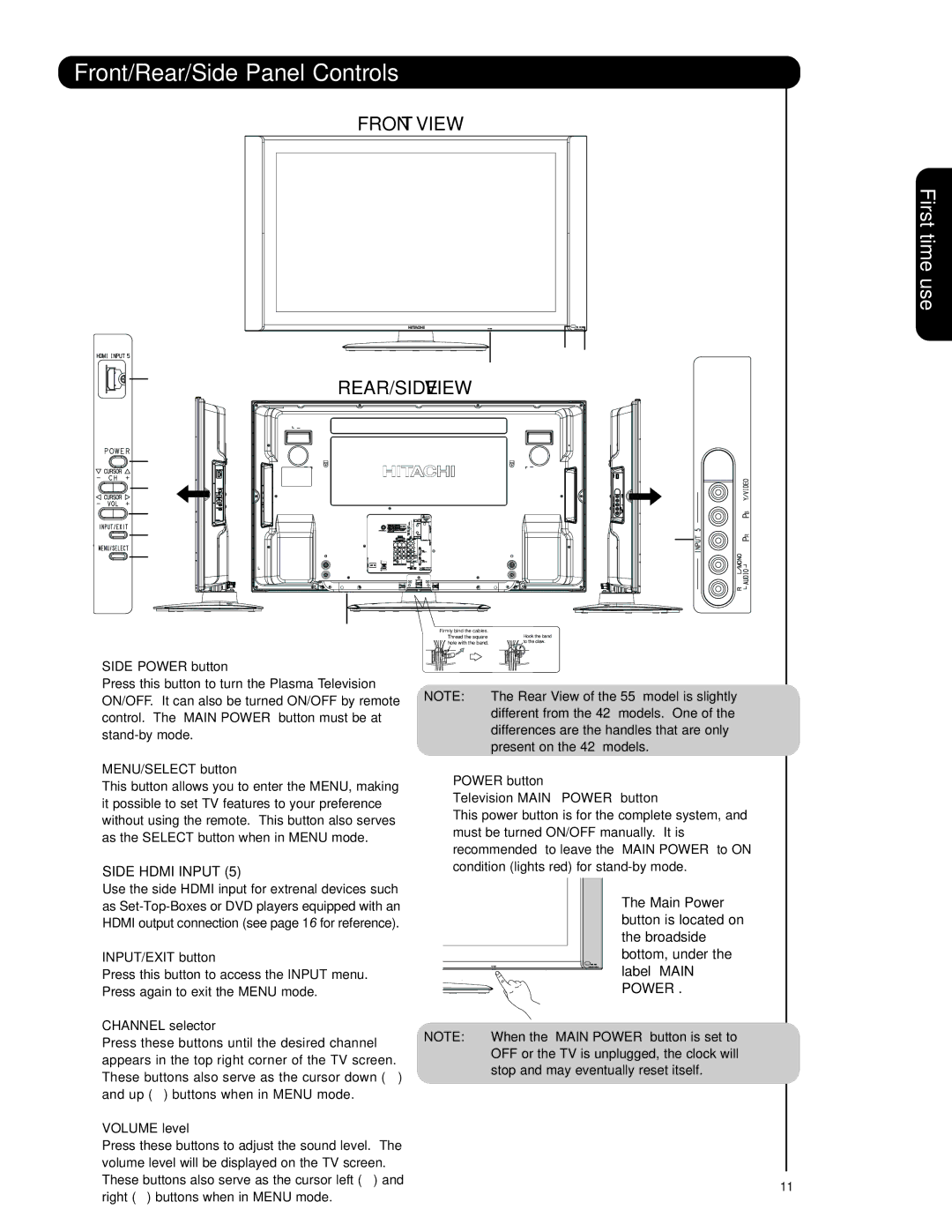 Hitachi 42HDS69, 55HDS69 important safety instructions Front/Rear/Side Panel Controls 