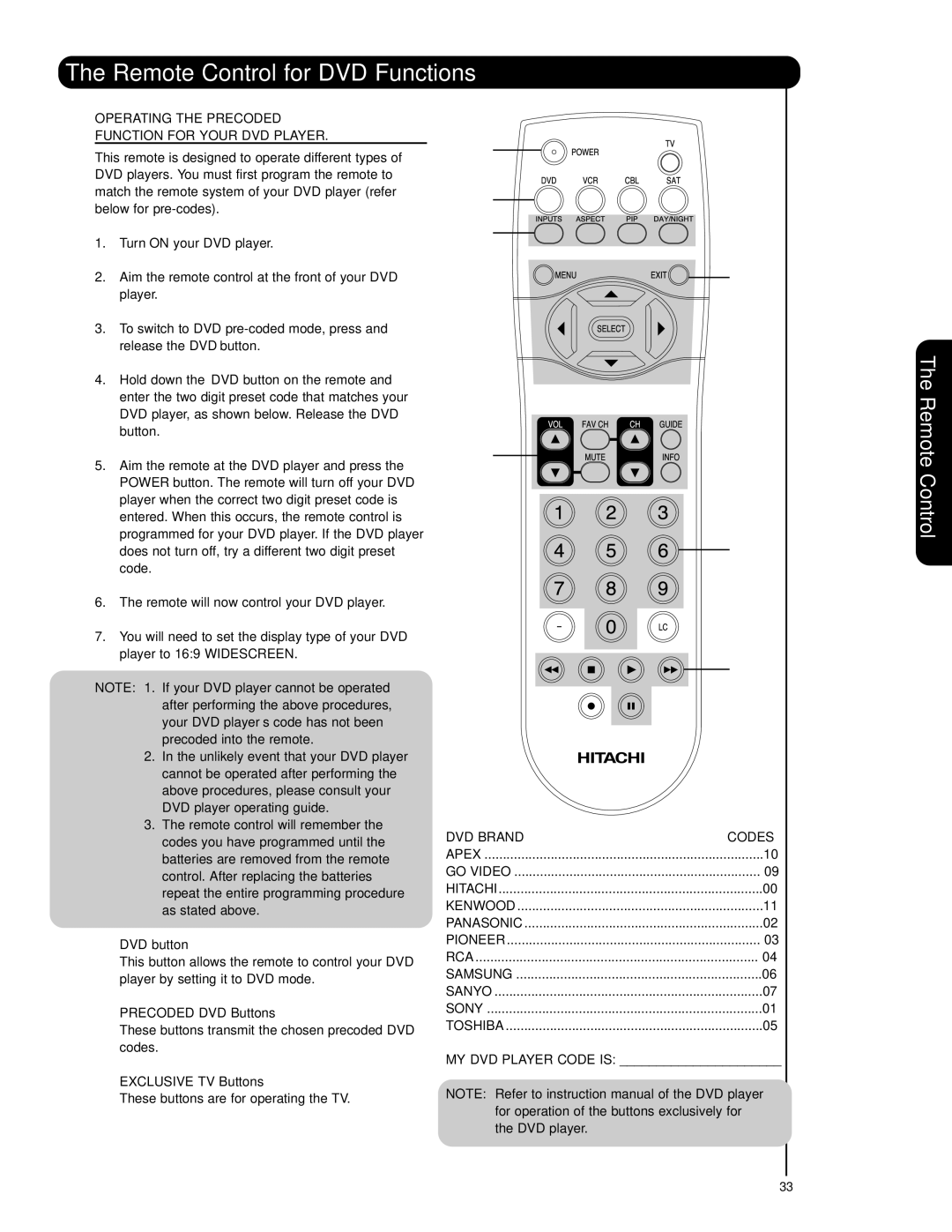 Hitachi 42HDS69 Remote Control for DVD Functions, Operating the Precoded Function for Your DVD Player, DVD Brand Codes 