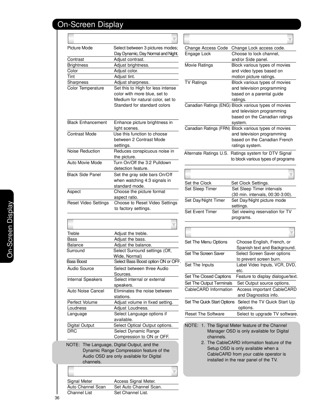 Hitachi 55HDS69, 42HDS69 important safety instructions Video 