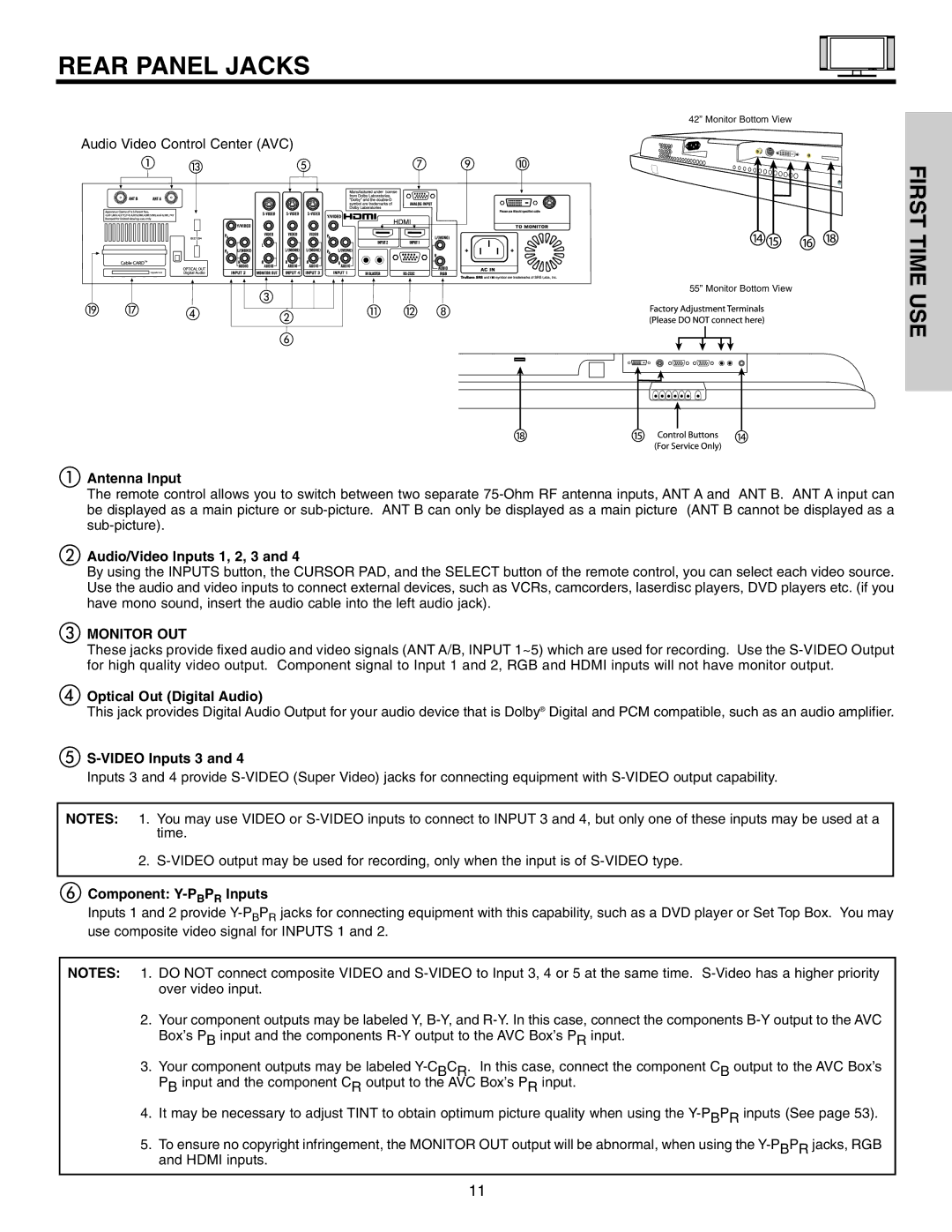 Hitachi 42HDT51, 55HDT51 important safety instructions Rear Panel Jacks 