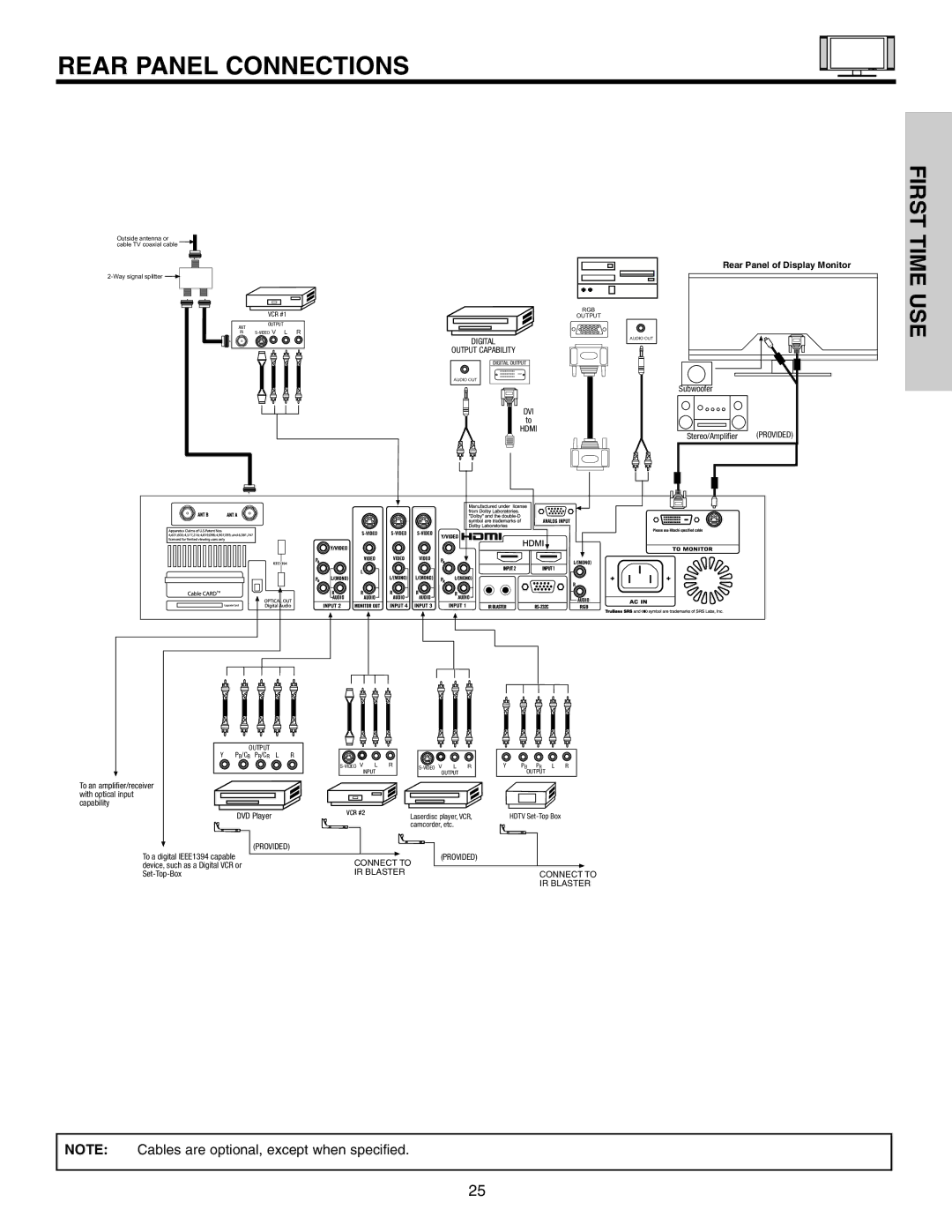 Hitachi 42HDT51, 55HDT51 important safety instructions Rear Panel Connections 