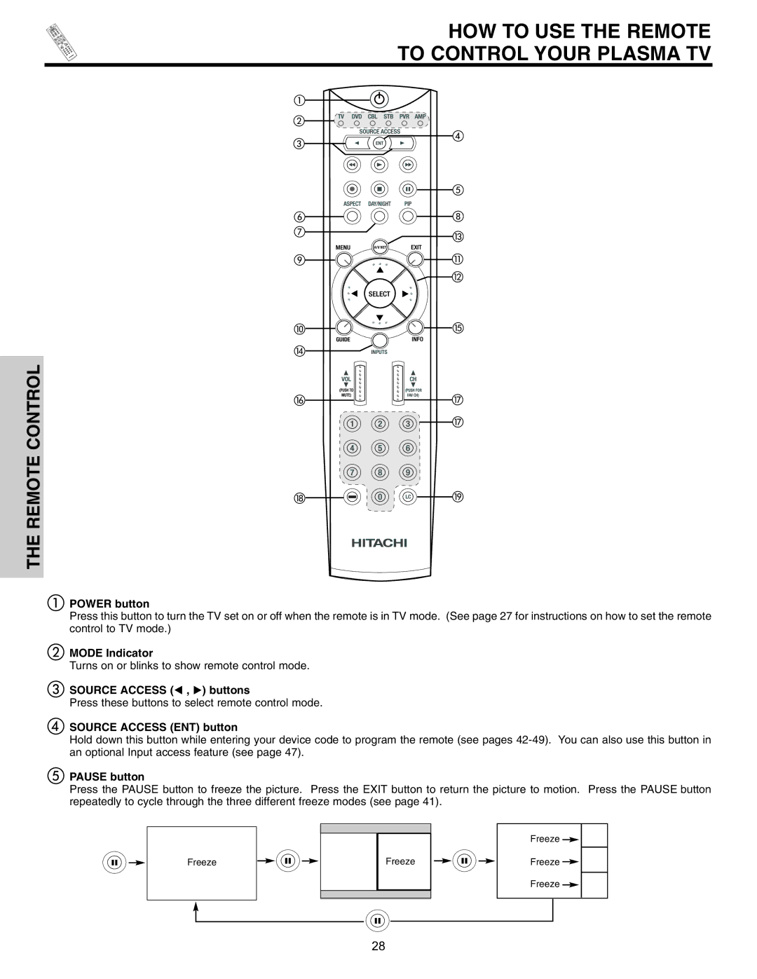 Hitachi 55HDT51, 42HDT51 important safety instructions HOW to USE the Remote to Control Your Plasma TV 