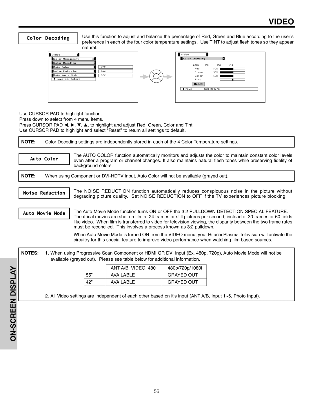 Hitachi 55HDT51, 42HDT51 important safety instructions Color Decoding, Auto Color, Noise Reduction Auto Movie Mode 