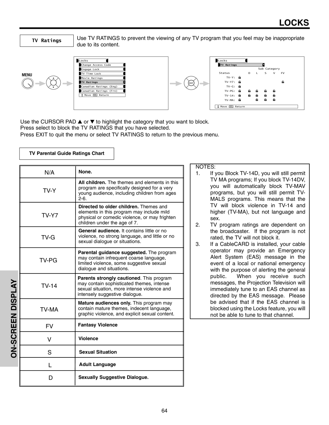 Hitachi 55HDT51, 42HDT51 important safety instructions TV Ratings 