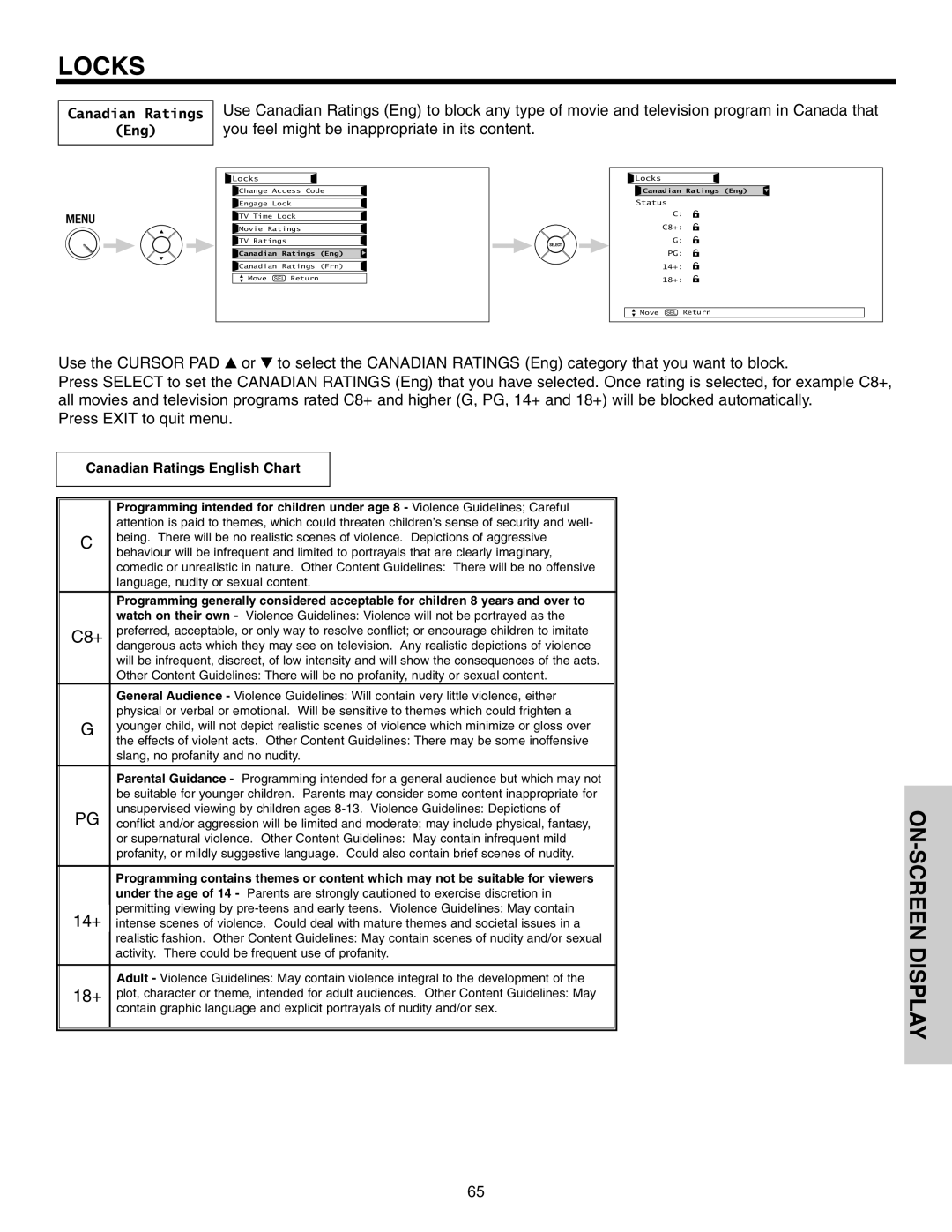 Hitachi 42HDT51, 55HDT51 important safety instructions Canadian Ratings English Chart 