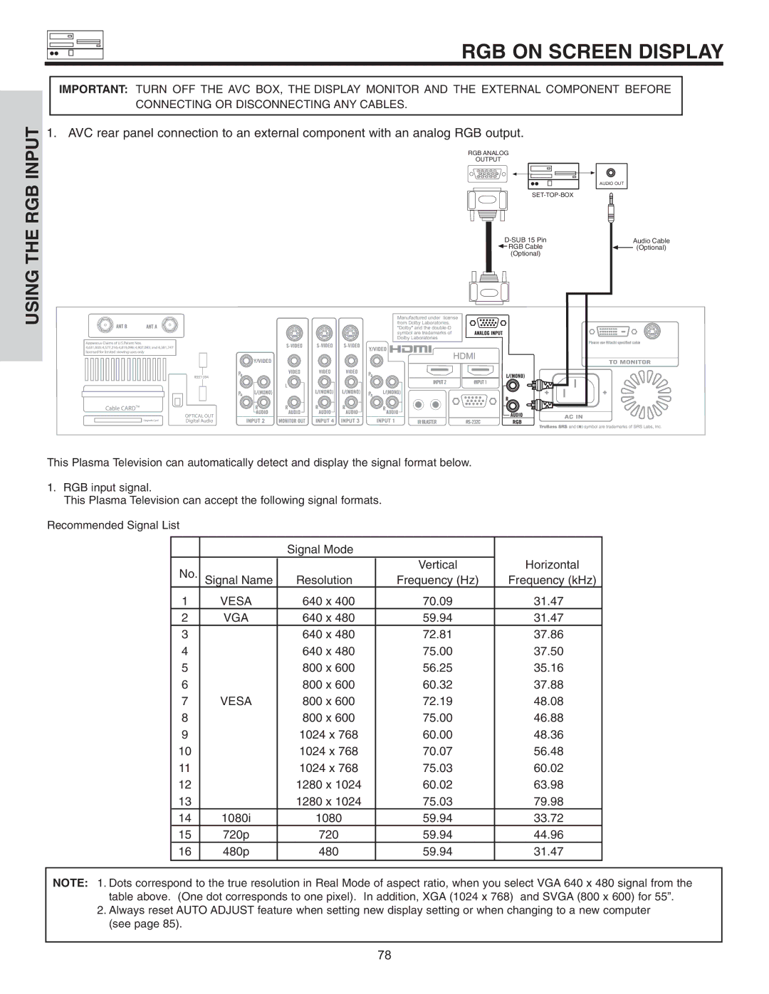 Hitachi 55HDT51, 42HDT51 important safety instructions RGB on Screen Display, Using the RGB Input 