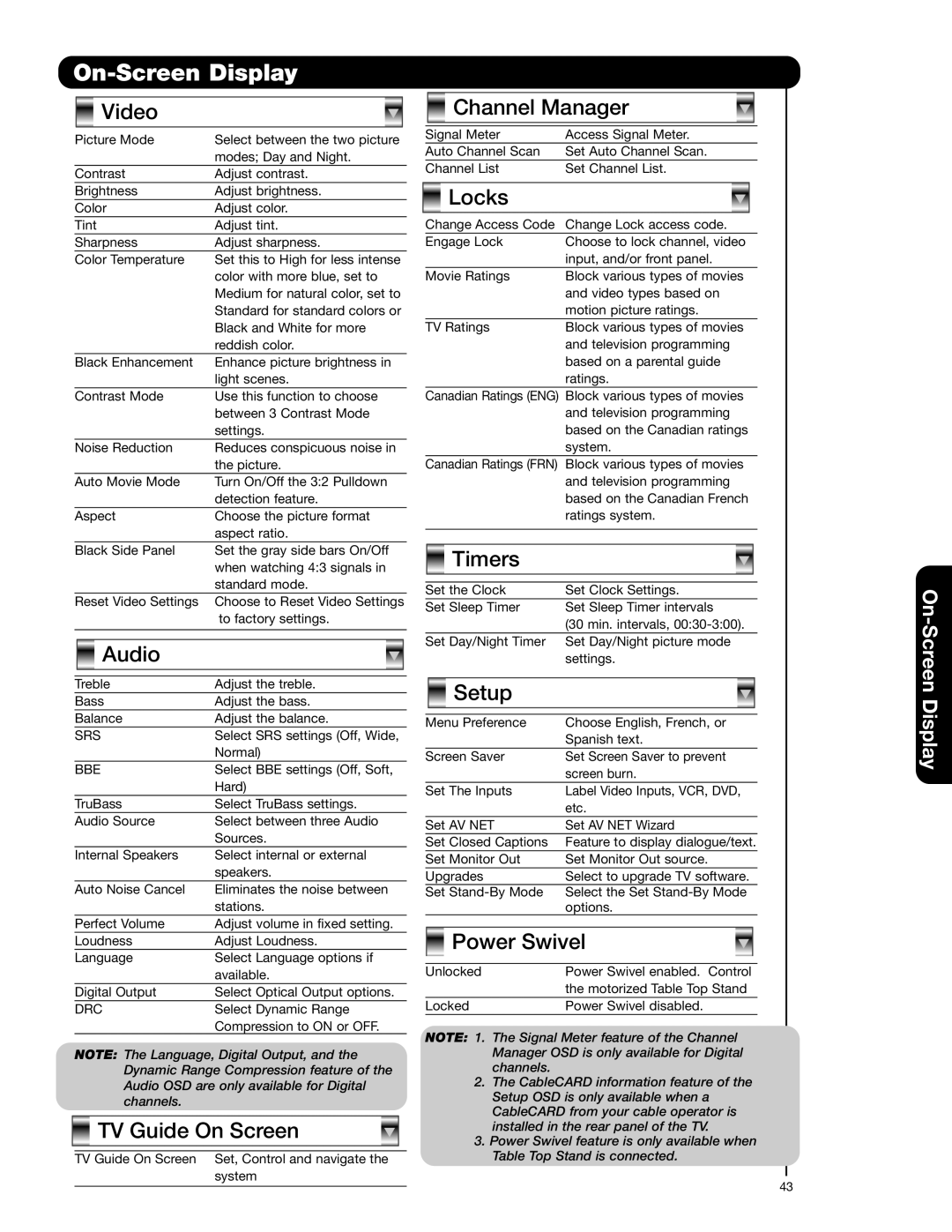 Hitachi 55HDT52 important safety instructions TV Guide On Screen 