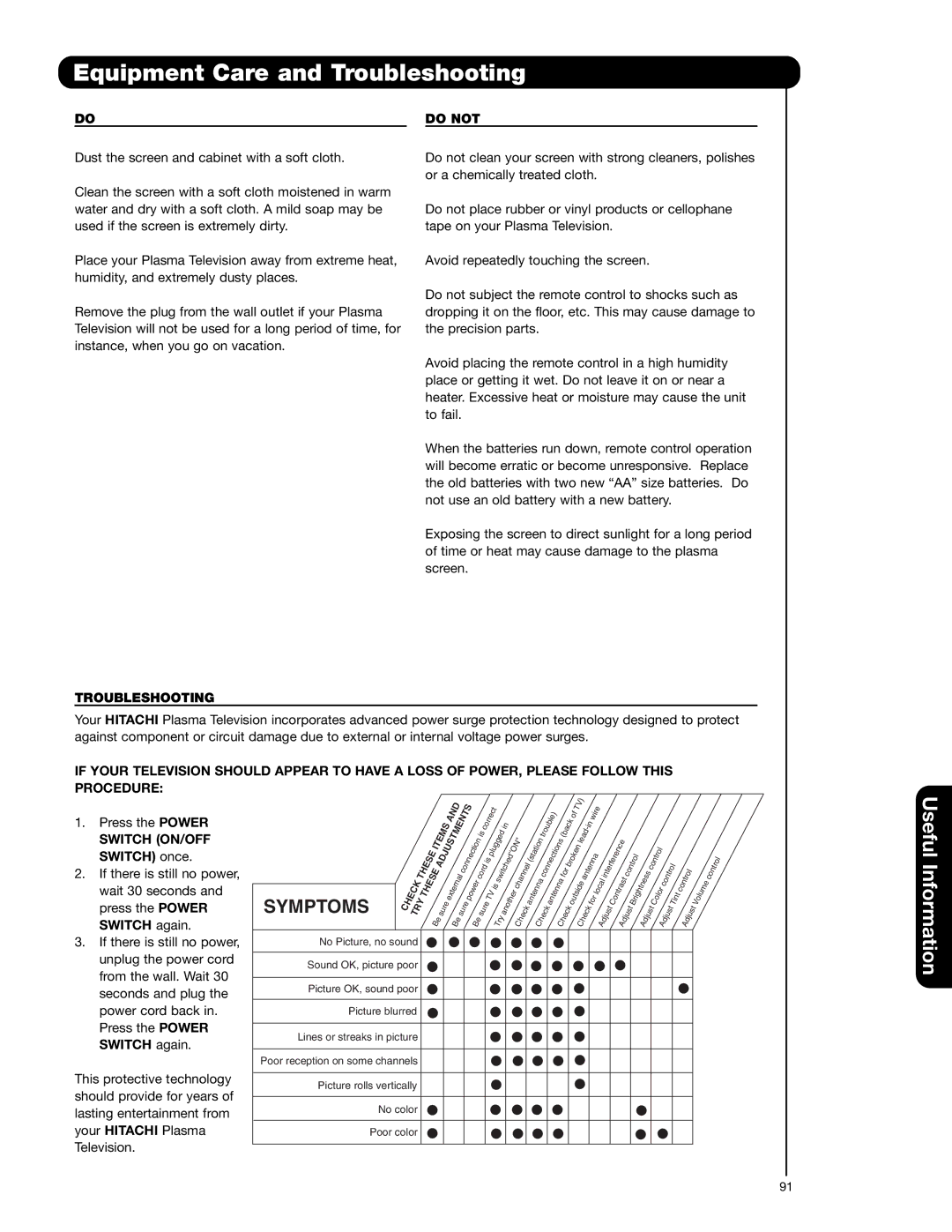 Hitachi 55HDT52 important safety instructions Equipment Care and Troubleshooting, Do not, Switch ON/OFF Switch once 