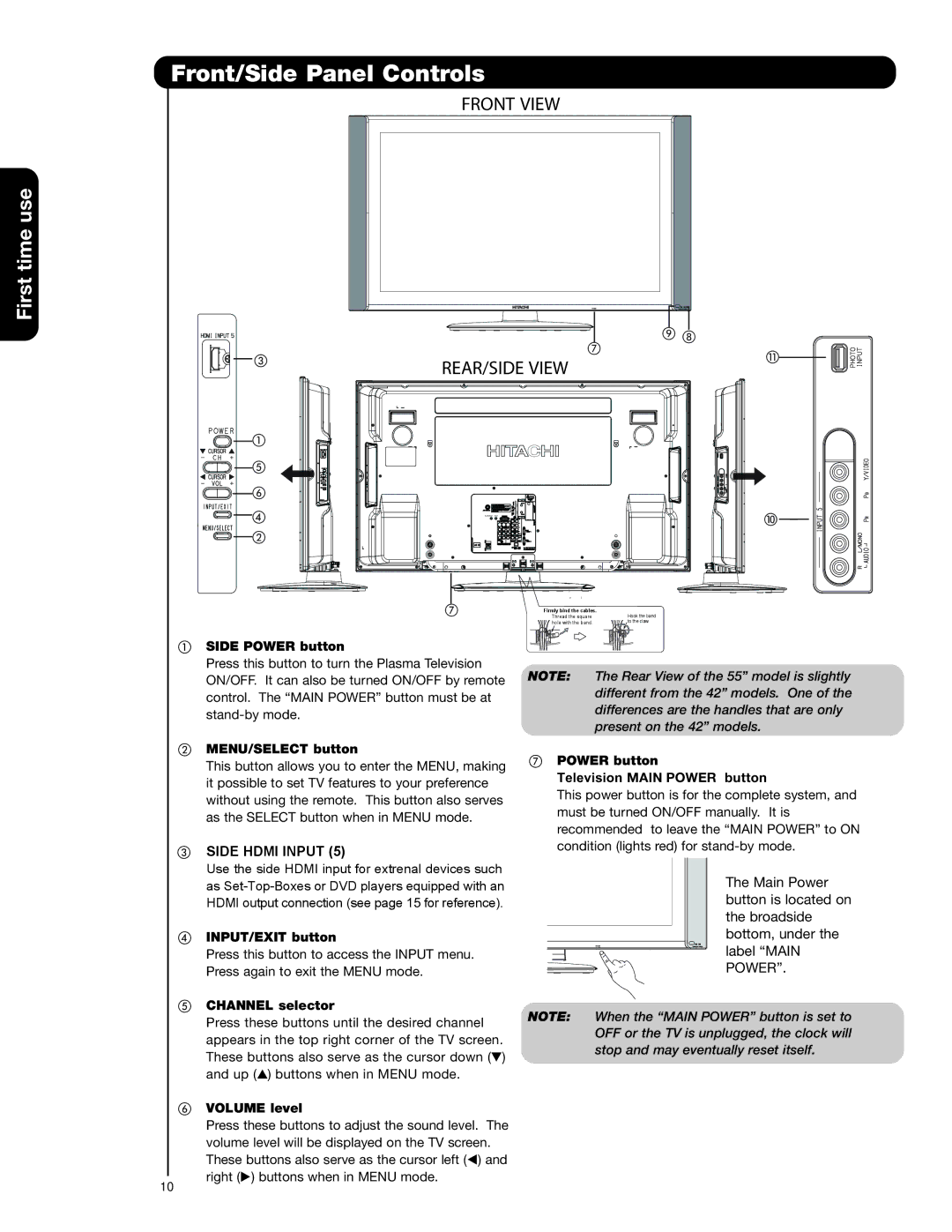 Hitachi 42HDX99, 55HDT79, 42HDT79, 55HDX99 important safety instructions Front/Side Panel Controls 