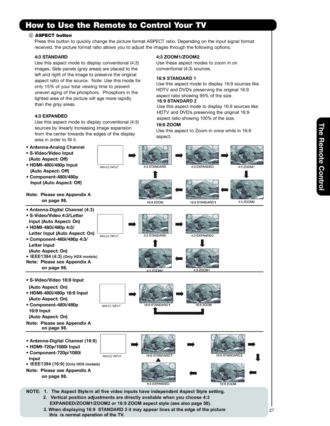 Hitachi 55HDX99, 55HDT79, 42HDT79, 42HDX99 important safety instructions Standard ZOOM1/ZOOM2, Expanded 