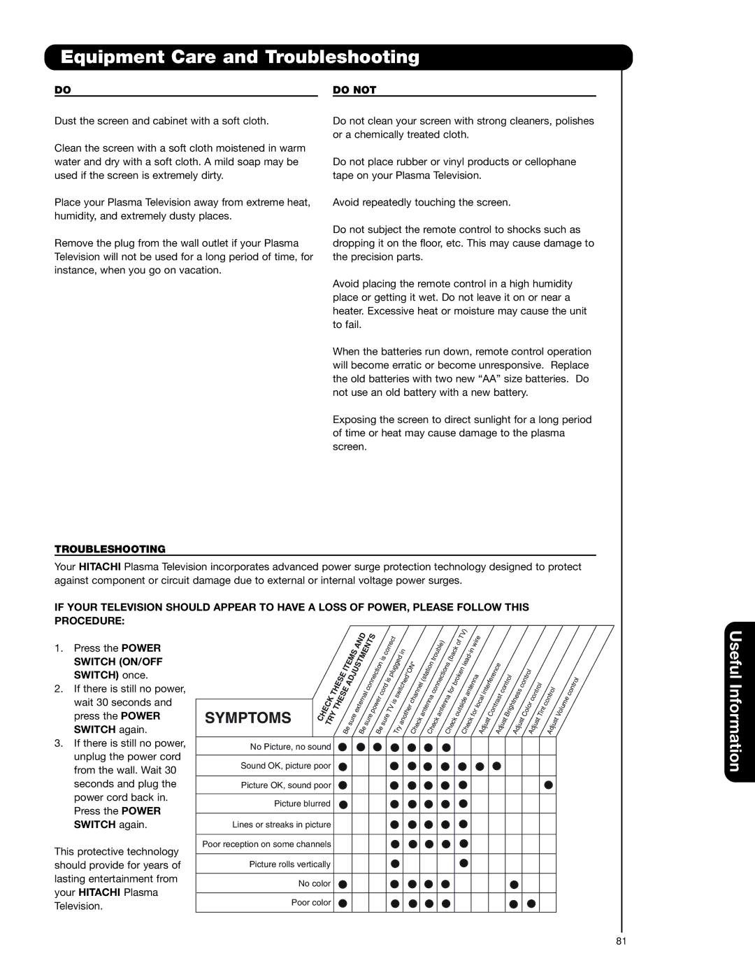 Hitachi 42HDT79, 55HDT79, 42HDX99, 55HDX99 Equipment Care and Troubleshooting, Do not, Switch ON/OFF 