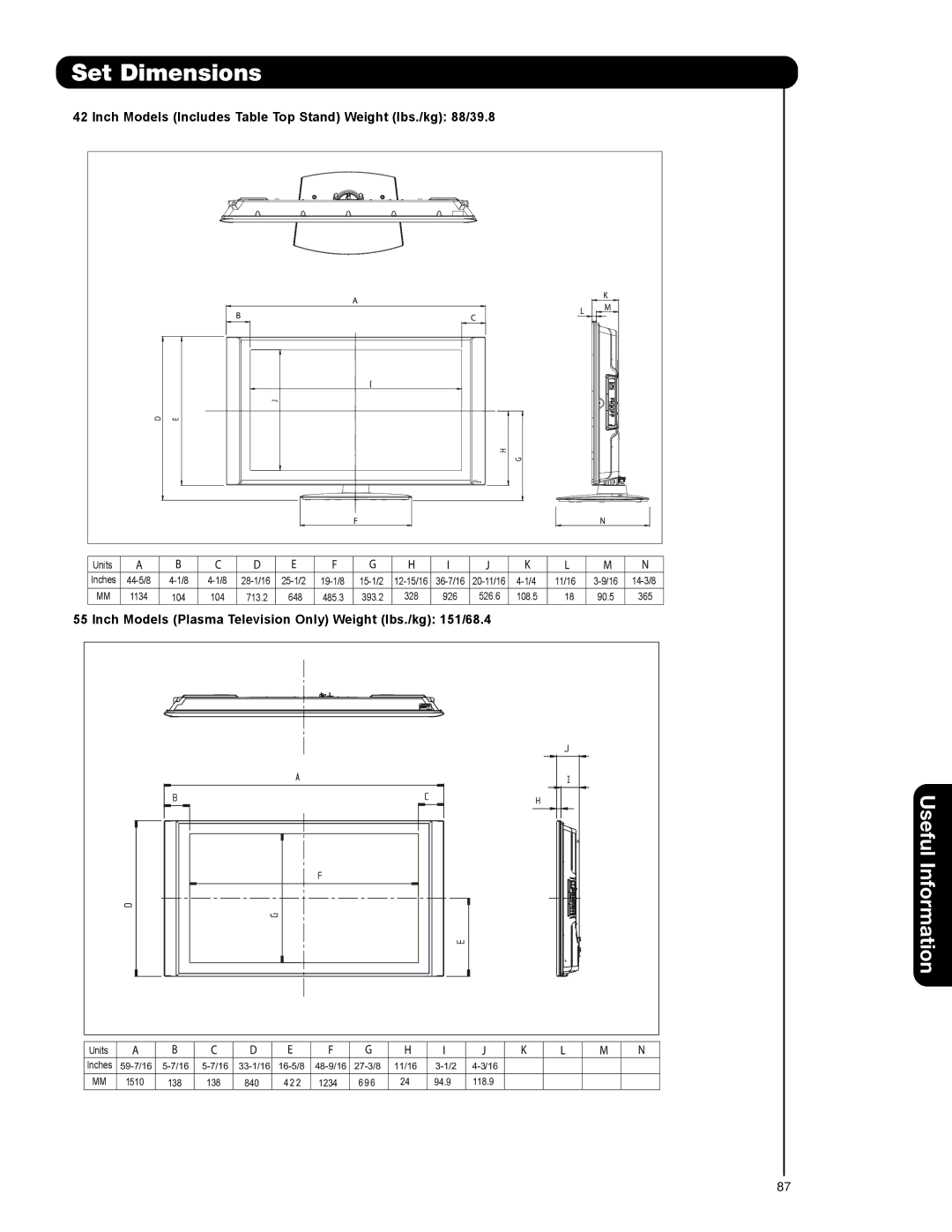 Hitachi 55HDX99, 55HDT79, 42HDT79, 42HDX99 Set Dimensions, Inch Models Includes Table Top Stand Weight lbs./kg 88/39.8 