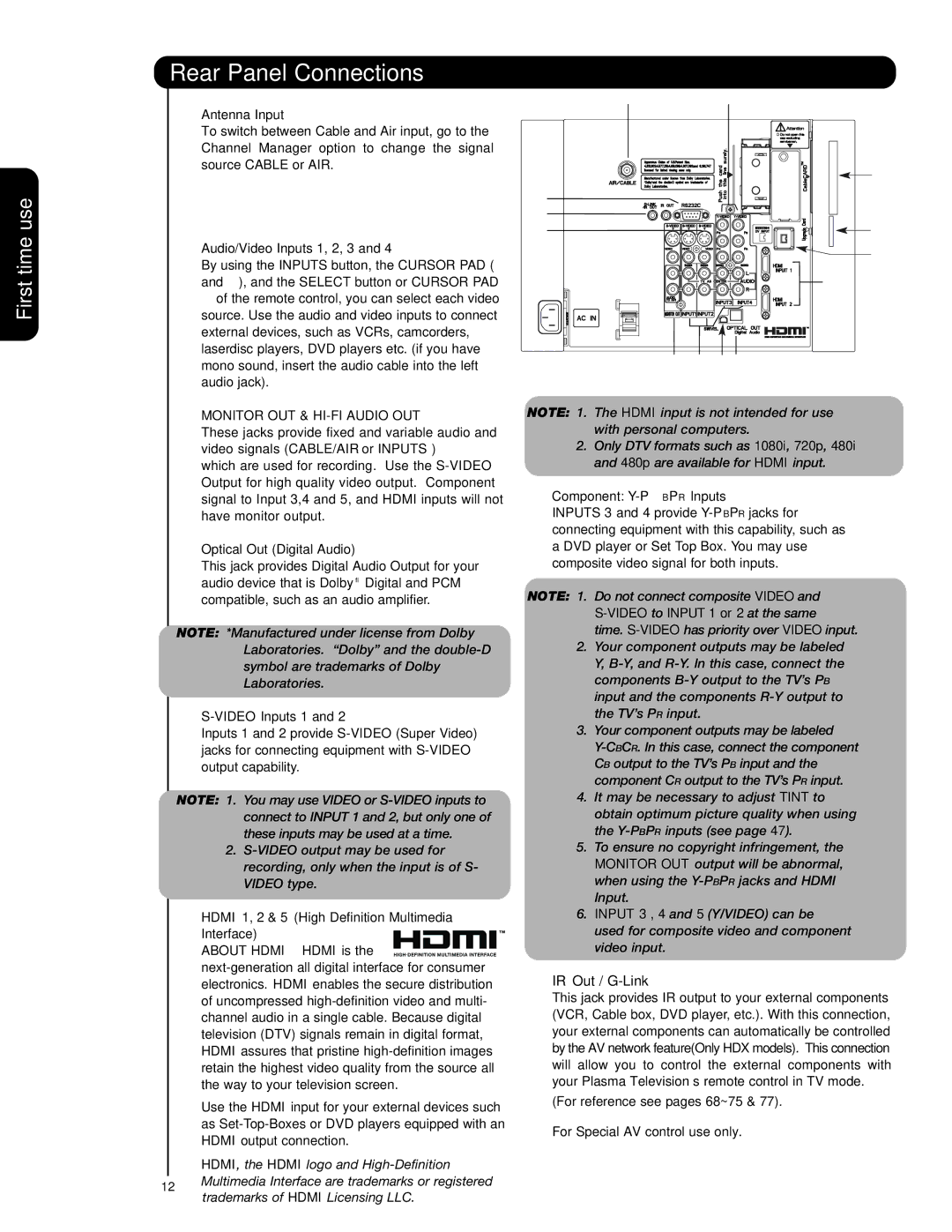 Hitachi 55HDT79 42HDX99 Rear Panel Connections, IR Out / G-Link, Monitor OUT & HI-FI Audio OUT 