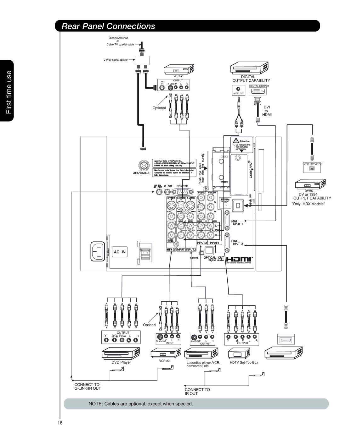 Hitachi 55HDT79 42HDX99 important safety instructions Only HDX Models 