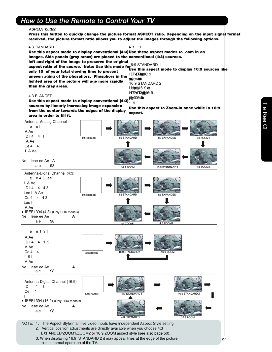 Hitachi 55HDT79 42HDX99 important safety instructions Standard ZOOM1/ZOOM2, Expanded 