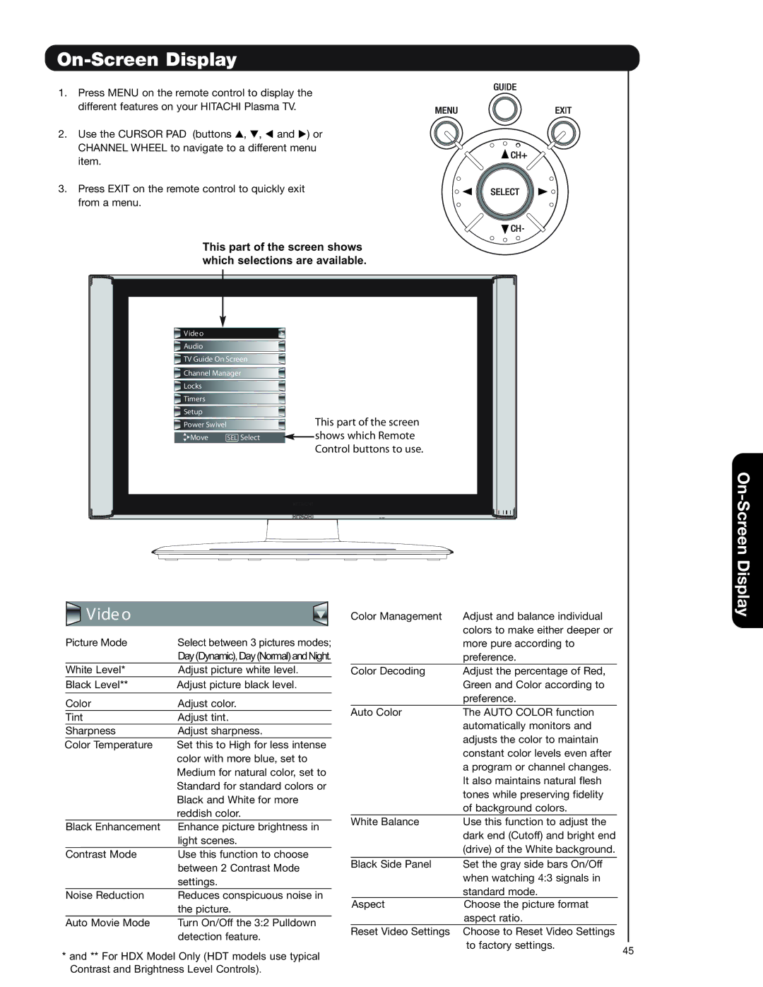 Hitachi 55HDT79 42HDX99 important safety instructions On-Screen Display, Vide o 