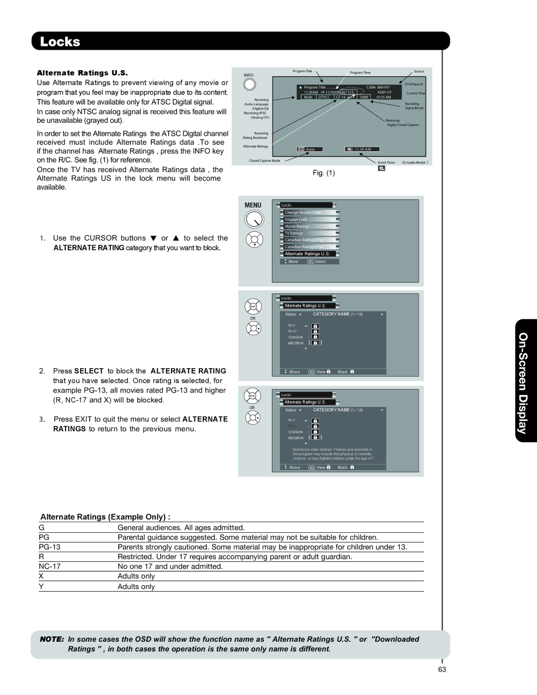 Hitachi 55HDT79 42HDX99 important safety instructions Alternate Ratings Example Only, Alternate Ratings U.S 