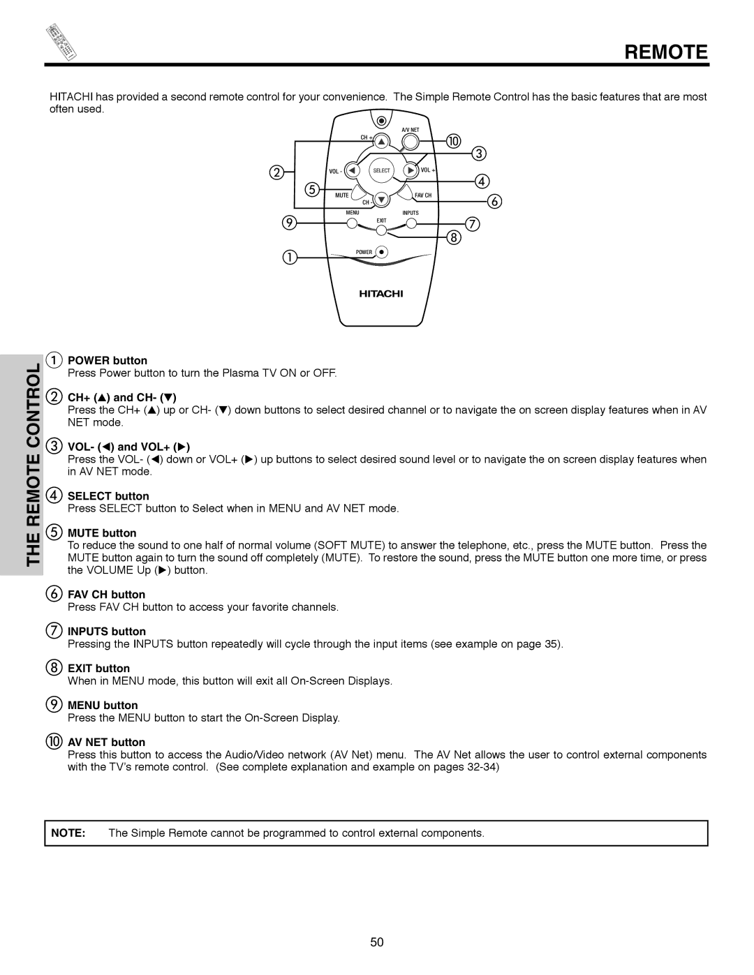 Hitachi 55HDX61A important safety instructions Remote 