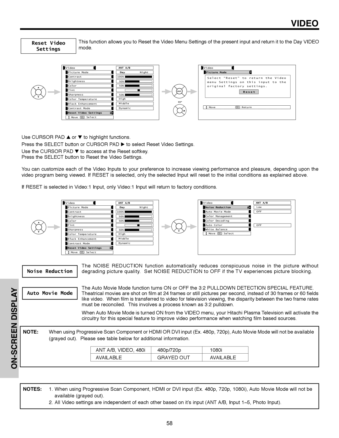 Hitachi 55HDX61A important safety instructions Reset Video Settings, Noise Reduction 